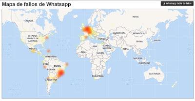 Problemas con Whatsapp