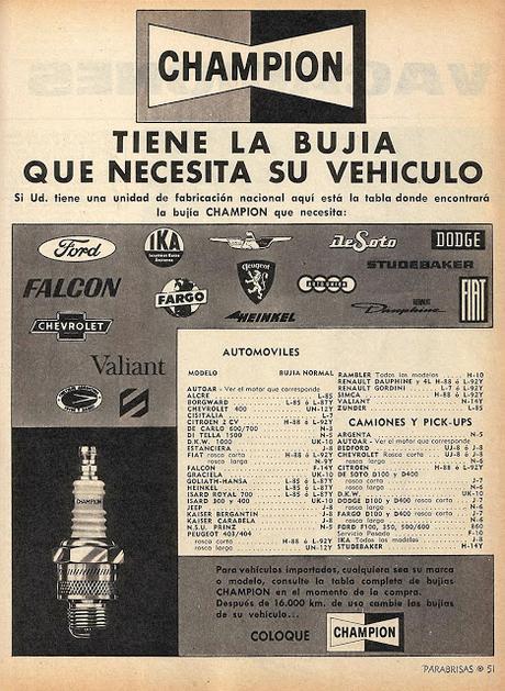 Esa chispa necesaria, la bujía Esa chispa necesaria, la bujía