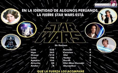Leia, Luke, Vader y Skywalker viven en #Perú #Starwars Leia, Luke, Vader y Skywalker viven en #Perú #Starwars