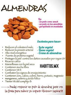 Antojitos sanos / Healthy Snacks: Almendras
