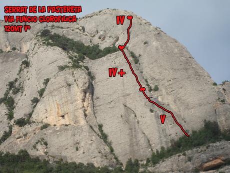 escalando en Montserrat, vía Funcio Clorofílica