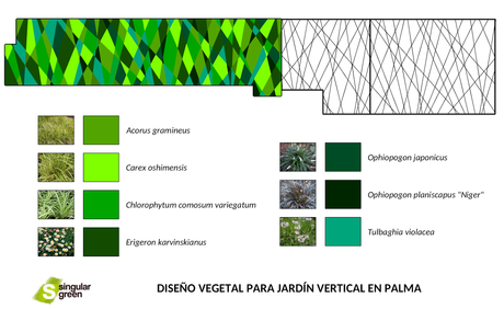 Diseño de jardines verticales en Mallorca