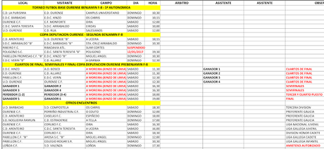 Horarios fútbol ourensano, 13-14 de Mayo