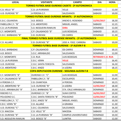 Horarios fútbol ourensano, 13-14 de Mayo