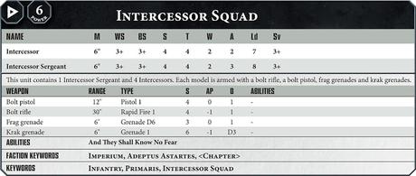 Perfil de los Intercessor Primaris Perfil de los Intercessor Primaris