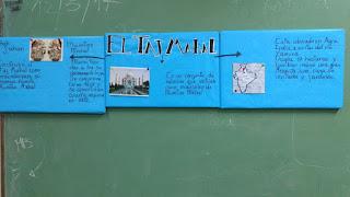 ¿Cómo dar una clase especial? Primero A ¿Cómo dar una clase especial? Primero A