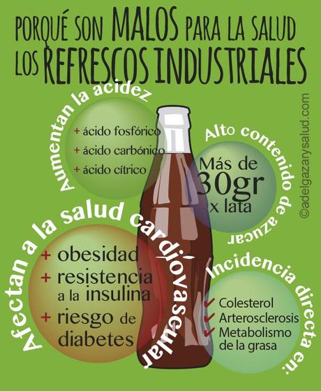Bebidas azucaradas: por qué no debes tomarlas Bebidas azucaradas: por qué no debes tomarlas