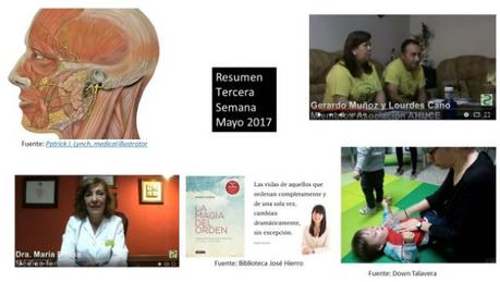 Resumen Tercera Semana Mayo 2017 Resumen Tercera Semana Mayo 2017