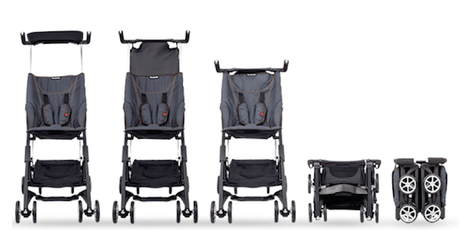 Cinco productos imprescindibles para padres viajeros Cinco productos imprescindibles para padres viajeros