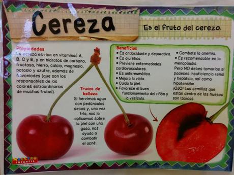 Semana de la fruta de Primavera: cerezas