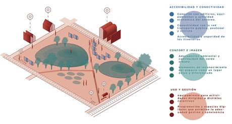 De la casa a la plaza: Diseño colaborativo del espacio público