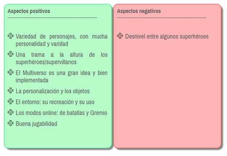 Análisis Injustice 2 Análisis Injustice 2