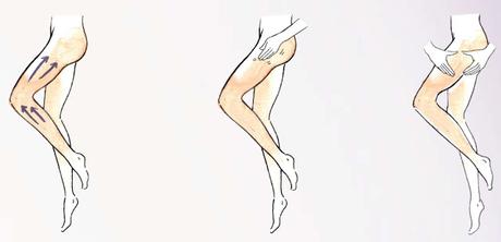 Un Cuerpo Perfecto este Verano con los Planes 30 Días Drenante y Reductor de Skeyndor Un Cuerpo Perfecto este Verano con los Planes 30 Días Drenante y Reductor de Skeyndor