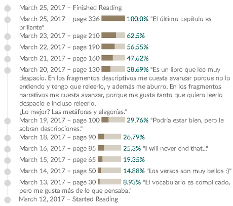 Canigó, de Jacint Verdaguer