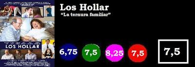 Los Hollar