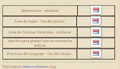 DGCYE: Aportes para pensar nuevos escenarios áulicos – Primaria