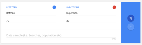 Google presenta una herramienta para hacer GIF comparando data de forma sencilla