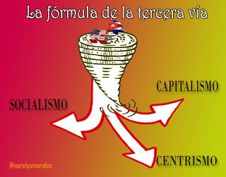 ¿Funcionará la tercera vía contra Cuba? ¿Funcionará la tercera vía contra Cuba?