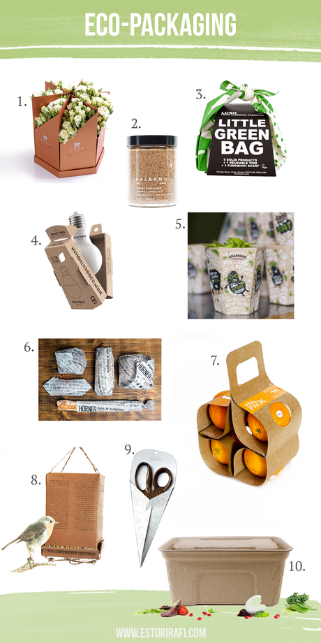 ¿Qué es el packaging sostenible? ¿Qué es el packaging sostenible?