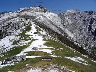 Ribota-Felguera-Doñango-La Collá Pelúgano-La Pandiella-Los Casares-Texera-Campa Perugues-La Güeya Carbayal