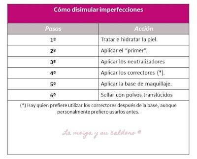 Cómo disimular imperfecciones