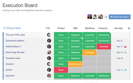 img-responsive DAPULSE