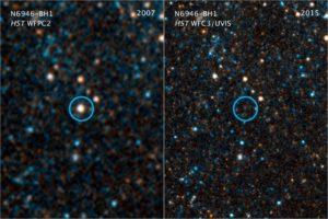 Ahora la ves, ahora no: Una estrella se convierte en un agujero negro en lugar de estallar como supernova