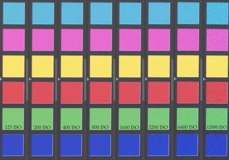 Canon PowerShot G9X Mark II: una compacta para llevar siempre encima Escala Iso Canon G9x