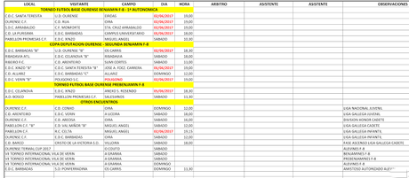 Horarios del fútbol en Ourense, 3 y 4 de Junio