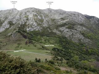 Pola de Lena-Ablaneo-El Cogul.lu-Brañal.lamosa-Muñón Fondiru