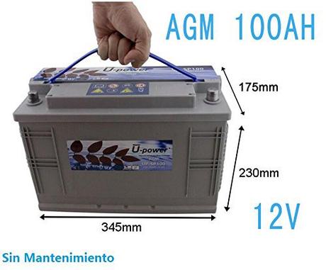 Motorización de  forma sostenible de su embarcación de recreo