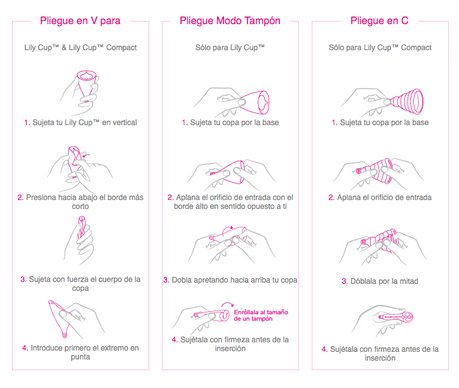 Tipos de plegado copa menstrual