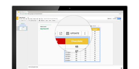 Google Sheets permite crear gráficos y actualizarlos en pocos clics Sheets bundle - still
