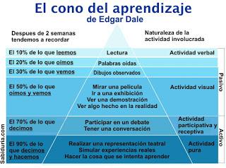 Entrevista concedida a estudiantes de ES