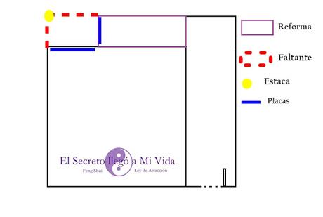 Como un espejo y Feng Shui solucionó un negocio