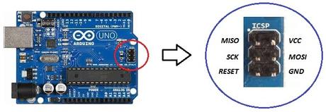 Programación de un Arduino UNO a través de ICSP