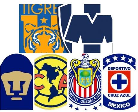 Fechas de los clásicos del Apertura 2017 Fechas de los clásicos del Apertura 2017