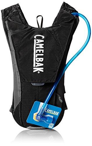 Síntomas que indican que estamos sufriendo un golpe de calor Camelbak HydroBak - Mochila de hidratación, color negro / gris, 1.5 l