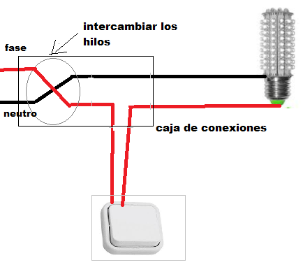 Cómo eliminar el molesto efecto de iluminación residual producida por una luminaria basada en leds