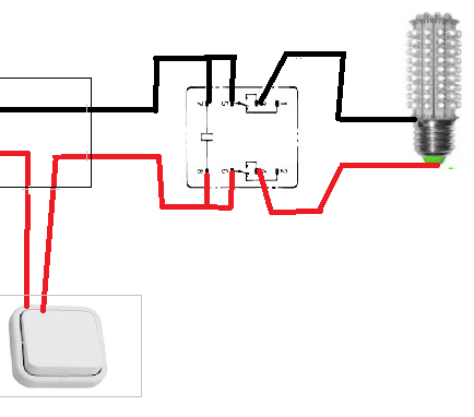 Cómo eliminar el molesto efecto de iluminación residual producida por una luminaria basada en leds