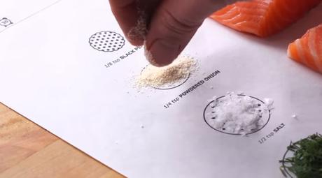 IKEA lanza pósters con instrucciones para cocinar