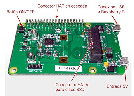 Convierta en mini PC una Raspberry Pi Convierta en mini PC una Raspberry Pi