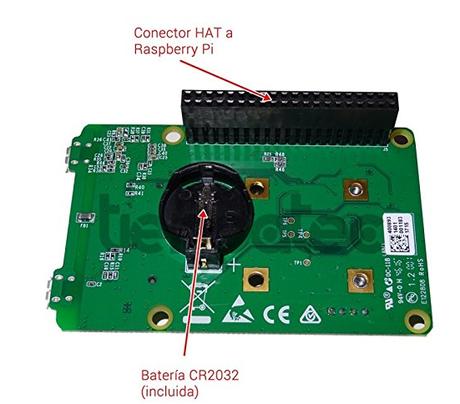 Convierta en mini PC una Raspberry Pi Convierta en mini PC una Raspberry Pi