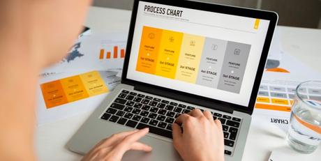 Qué es un análisis predictivo y cómo utilizarlo en marketing Qué es un análisis predictivo y cómo utilizarlo en marketing