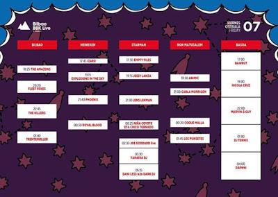 Horarios y distribución por escenarios del Bilbao BBK Live 2017