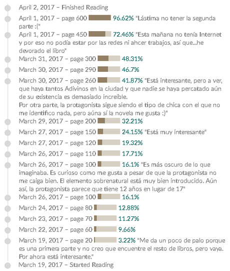 Saga Los adivinos, Libro I: Los adivinos, de Libba Bray