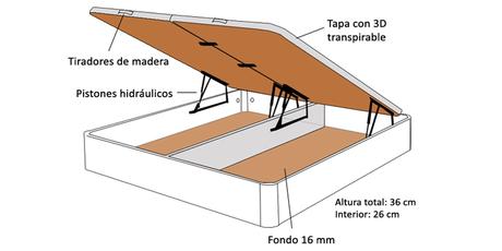 OPTIMIZE SU ESPACIO CON NUESTROS CANAPÉS ABATIBLES