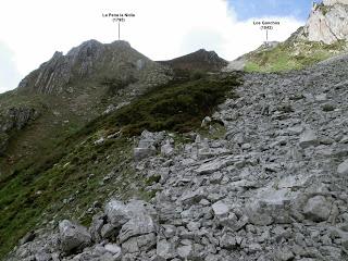 Axeite-Pena la Nidia-Los Ganchos-Las Rubias-El Fuexu