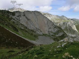 Axeite-Pena la Nidia-Los Ganchos-Las Rubias-El Fuexu