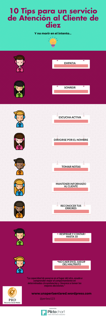 10 Tips para un servicio Atención al Cliente de diez. Infografía